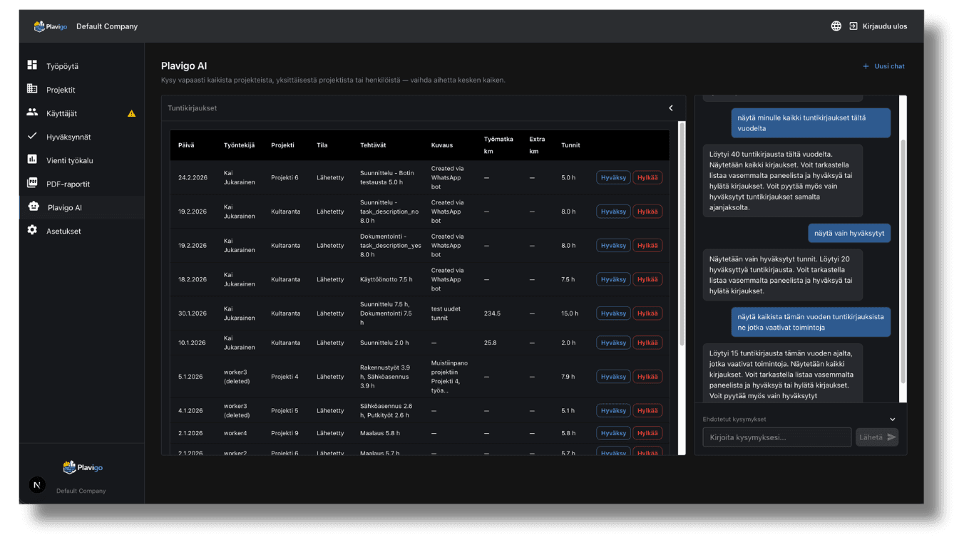 Plavigo AI kysy projekteista, tunneista tai henkilöistä